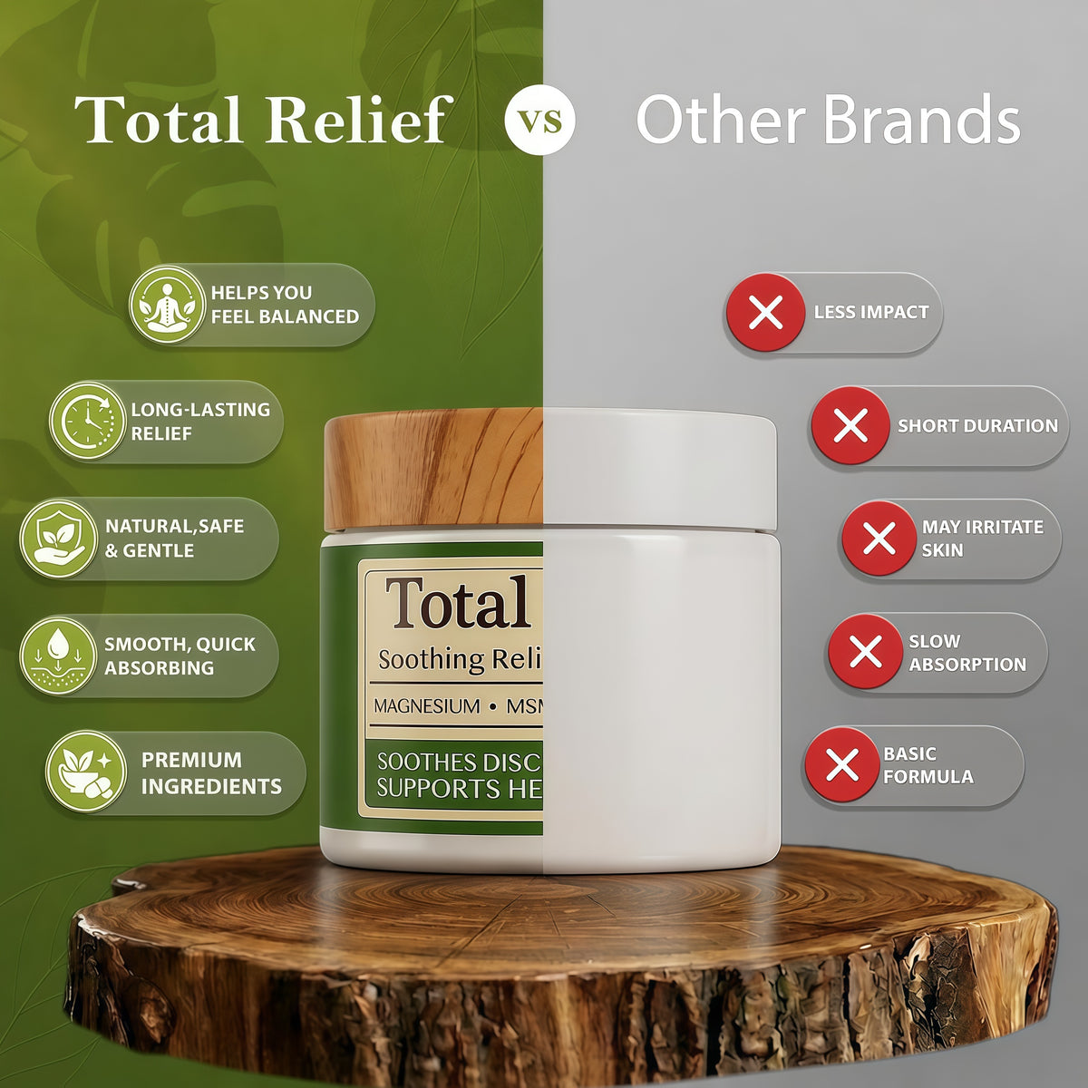 Total Relief Magnesium Cream - Topical Lotion for Muscles & Joints, 3.5 oz