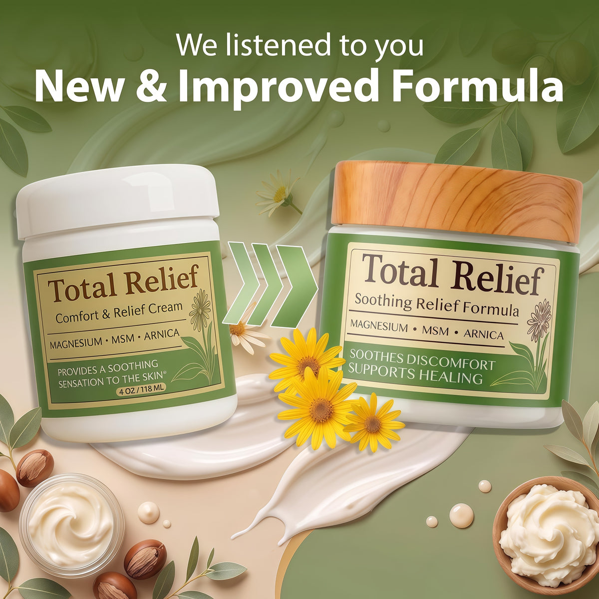 Total Relief Magnesium Cream - Topical Lotion for Muscles & Joints, 3.5 oz